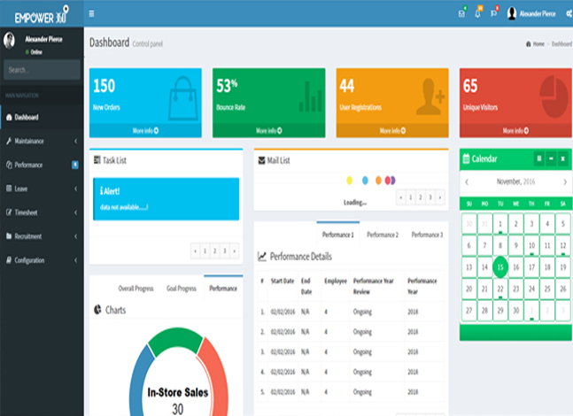 Dashboard